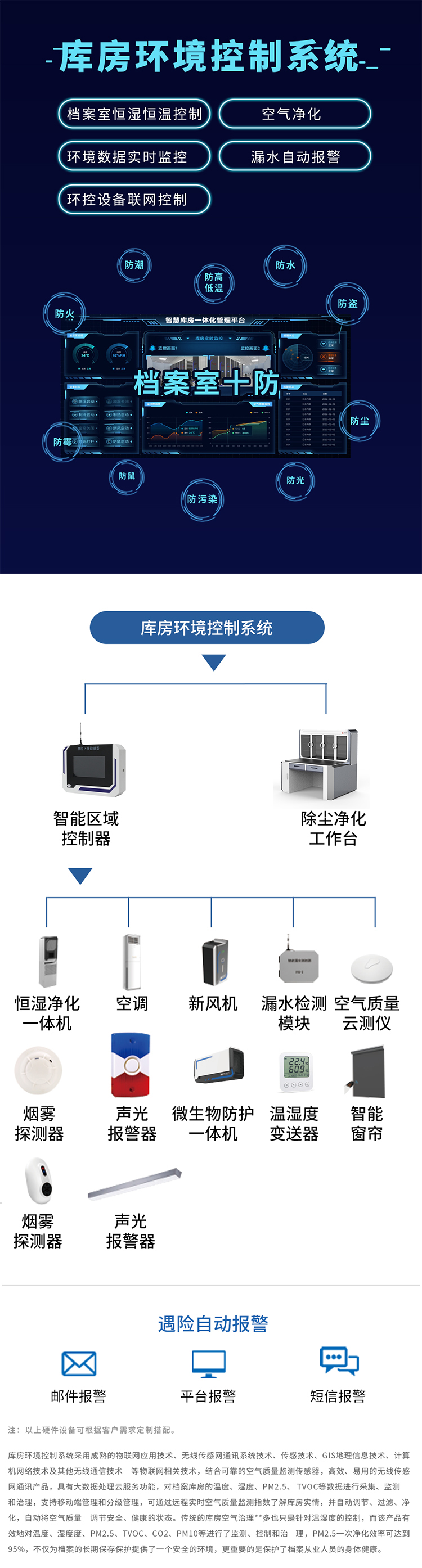 库房环境控制系统移动端.jpg