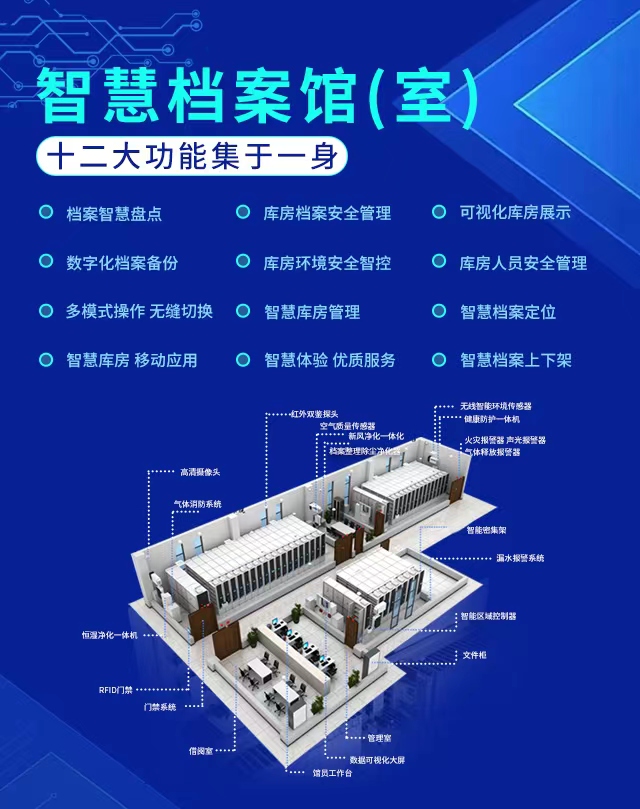 手机-轮换广告十二大功能集于一身